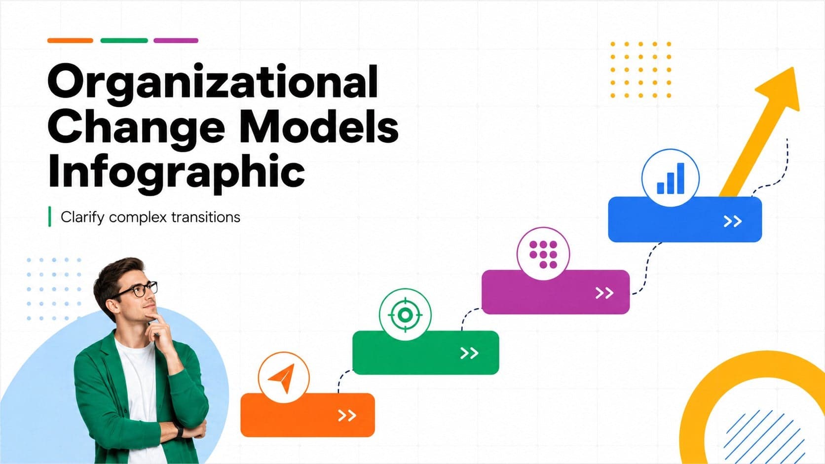 Organizational Change Models Infographic preview