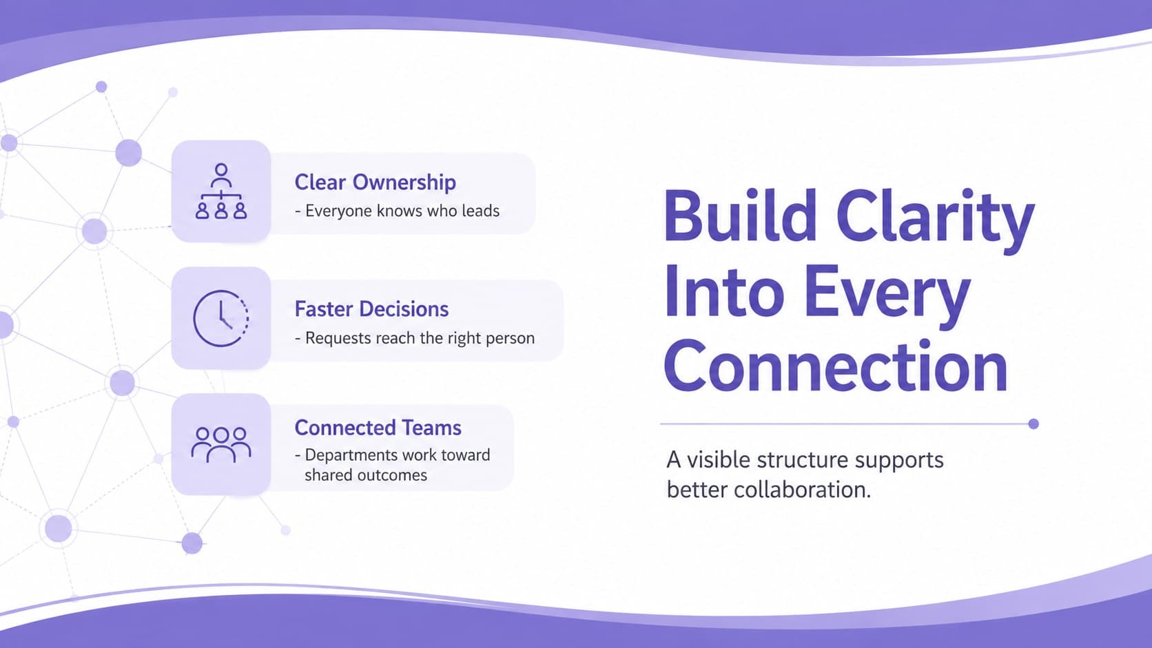 Organizational chart summary slide highlighting clear ownership, faster decisions, and connected teams.