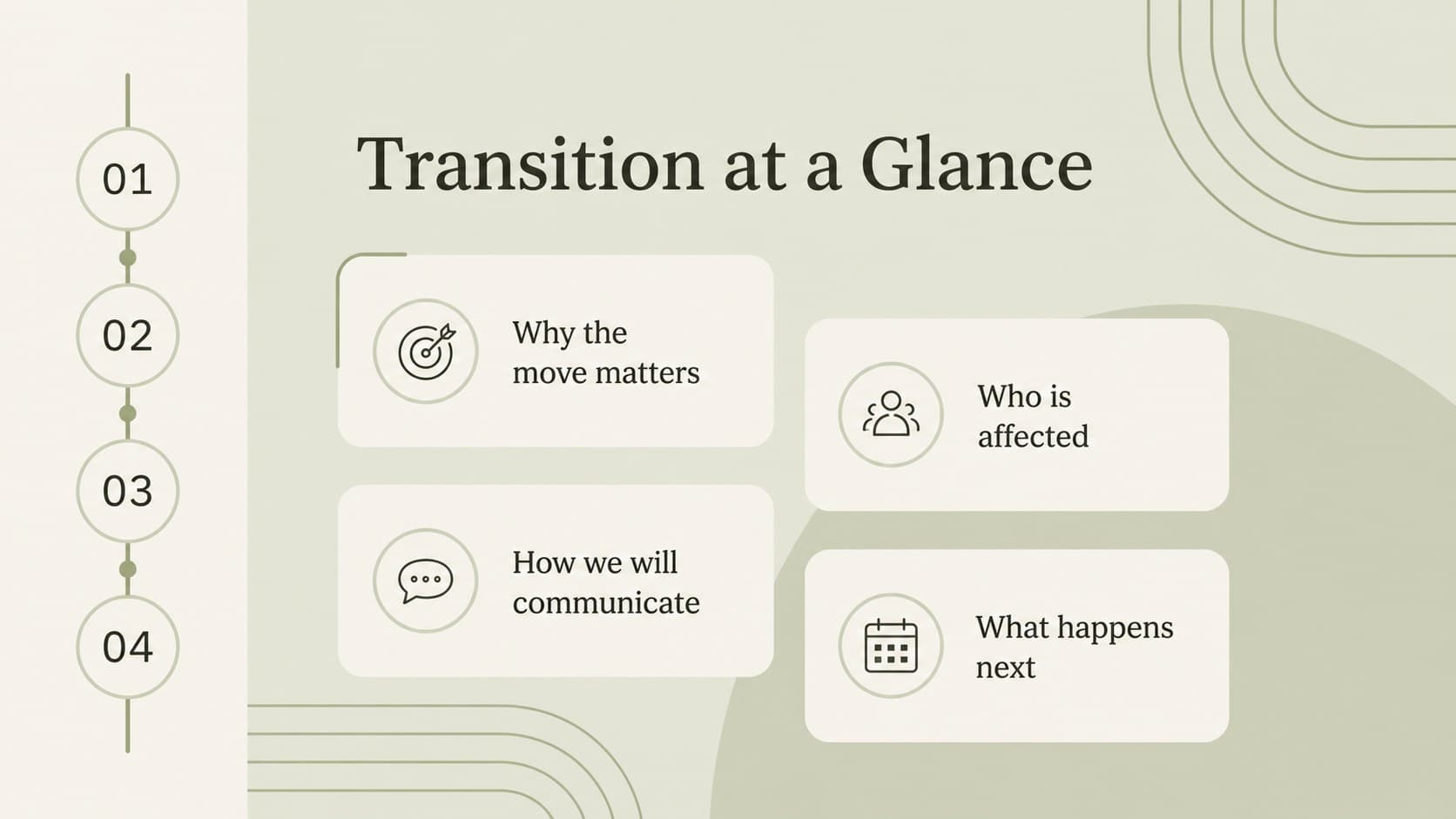 Agenda slide outlining the main stages of an organizational transition presentation.