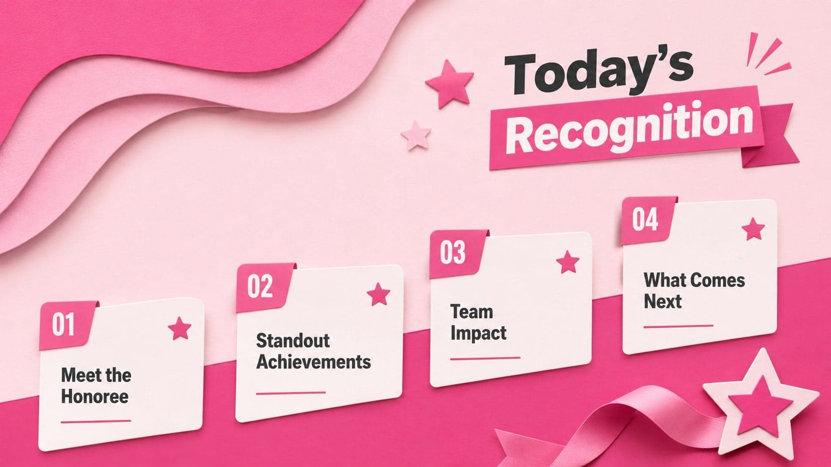 Employee recognition agenda slide outlining the honoree profile, achievements, impact, and future goals.