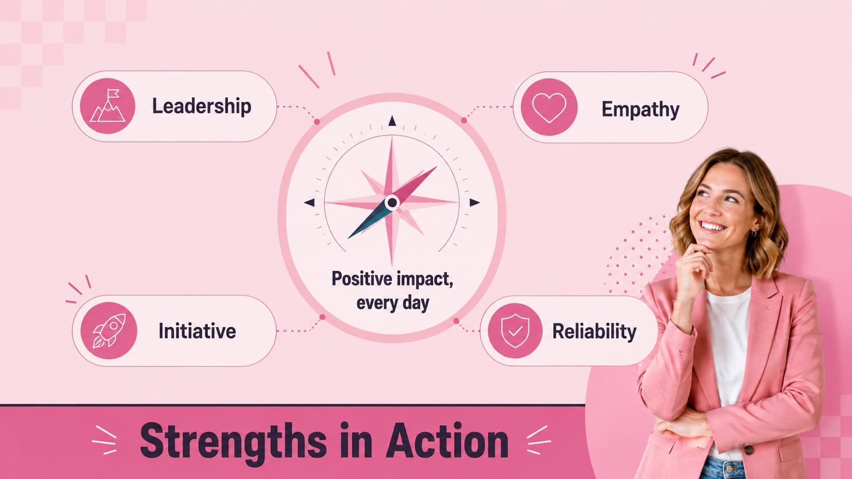 Workplace appreciation presentation slide highlighting leadership, empathy, initiative, and reliability.