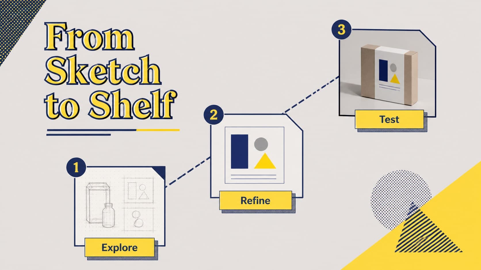 Packaging concept development slide showing a progression from sketch to product mockup.