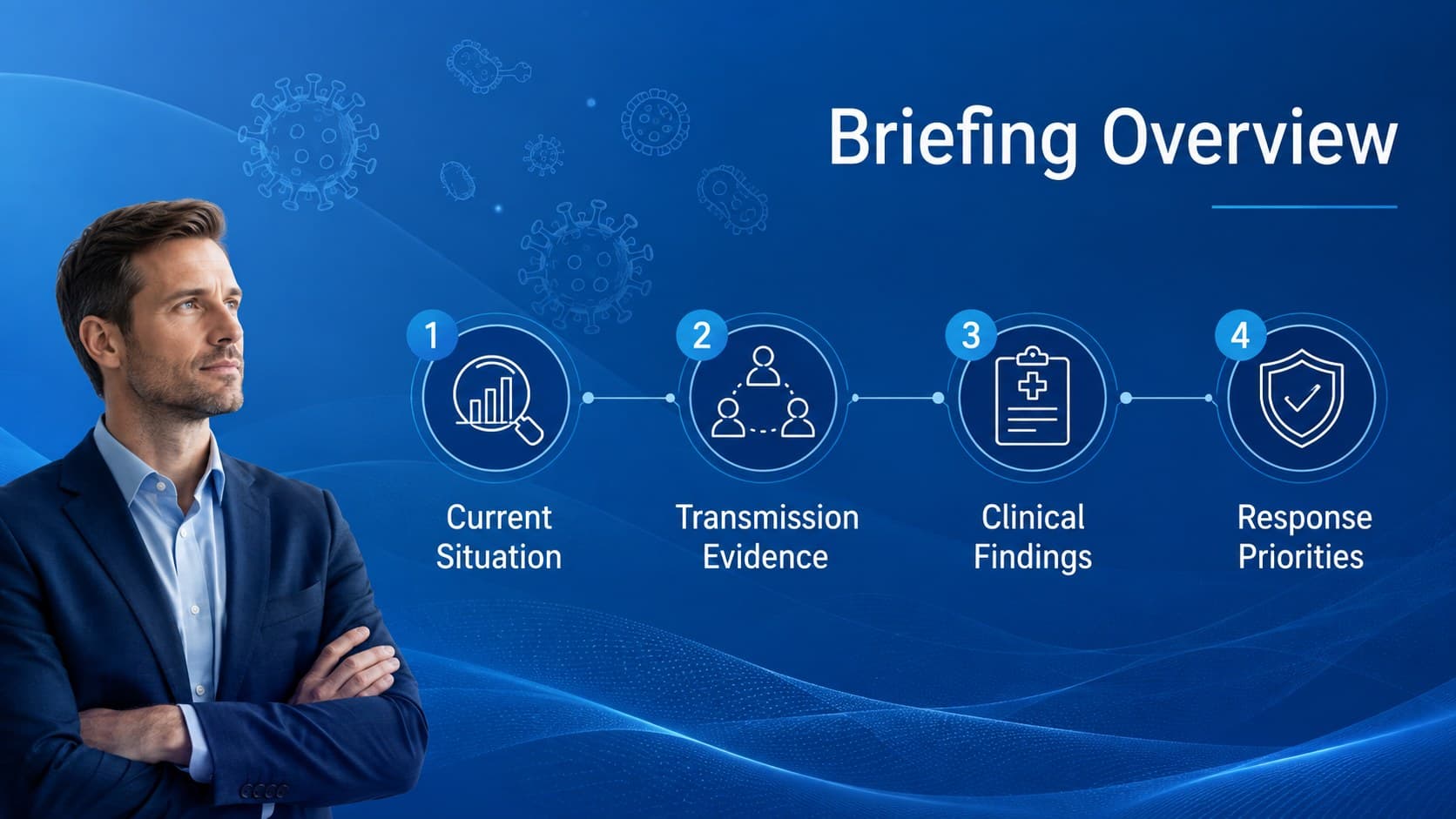 Public health briefing agenda slide with blue section markers for surveillance, clinical findings, and response actions.