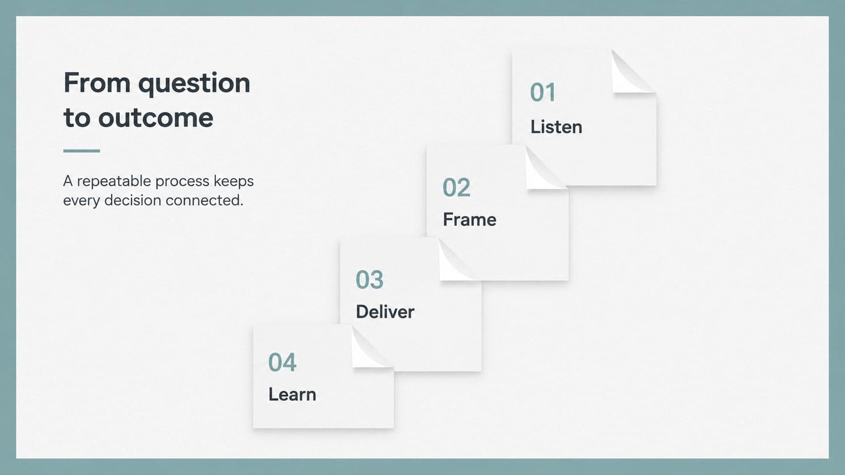 Process timeline slide with a four-step workflow for an editable paper style presentation.