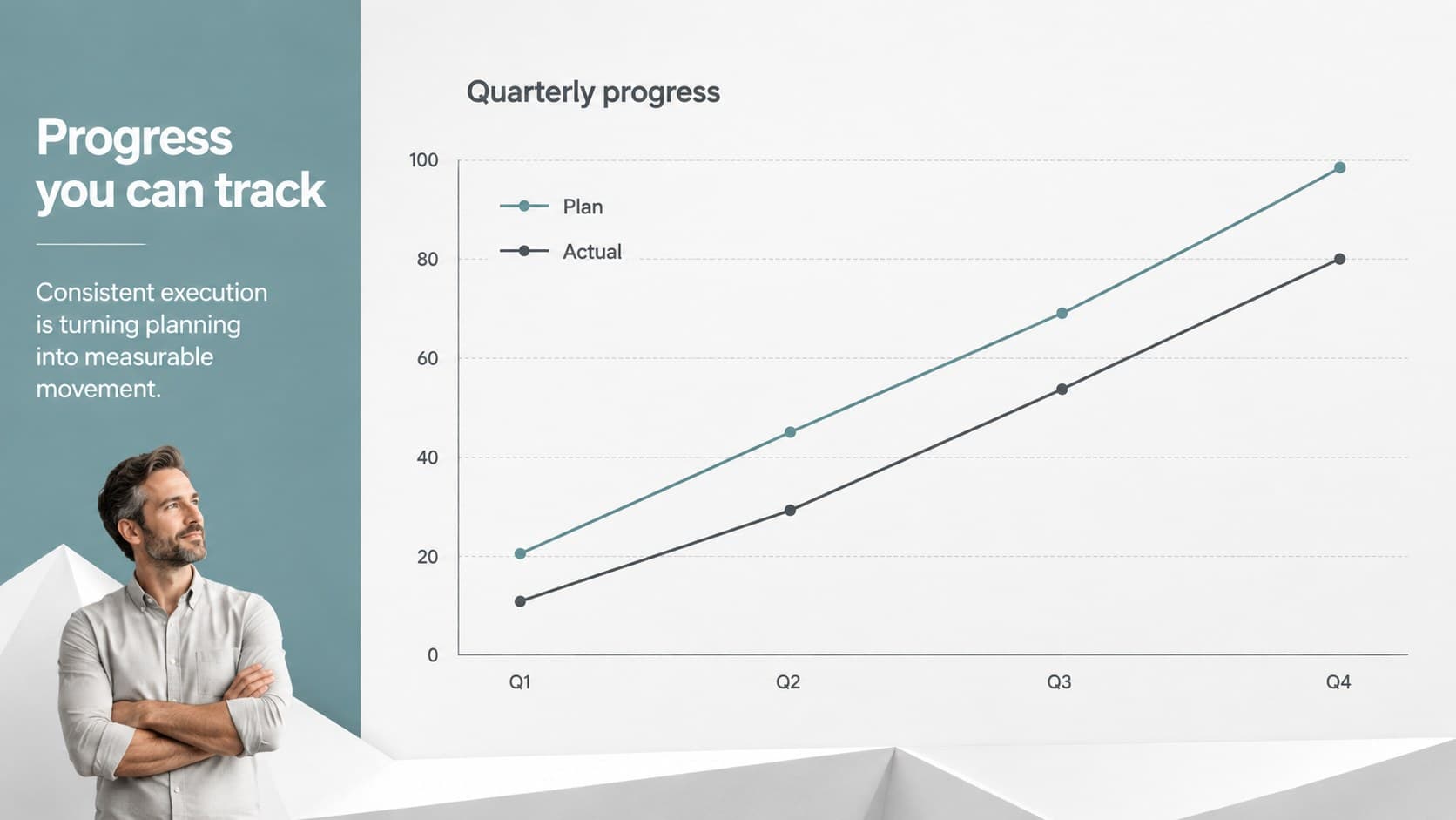 Data slide featuring a line chart for a neutral company overview presentation.