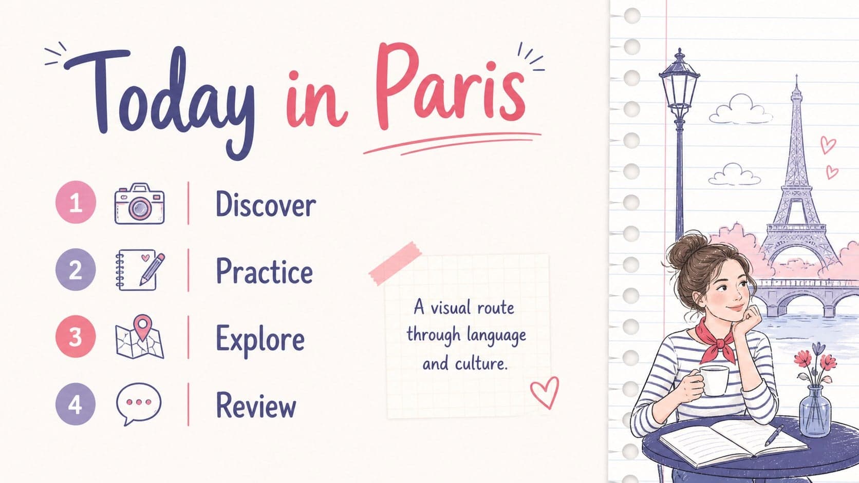 Agenda slide outlining a Paris sketchbook classroom theme lesson with illustrated section markers.