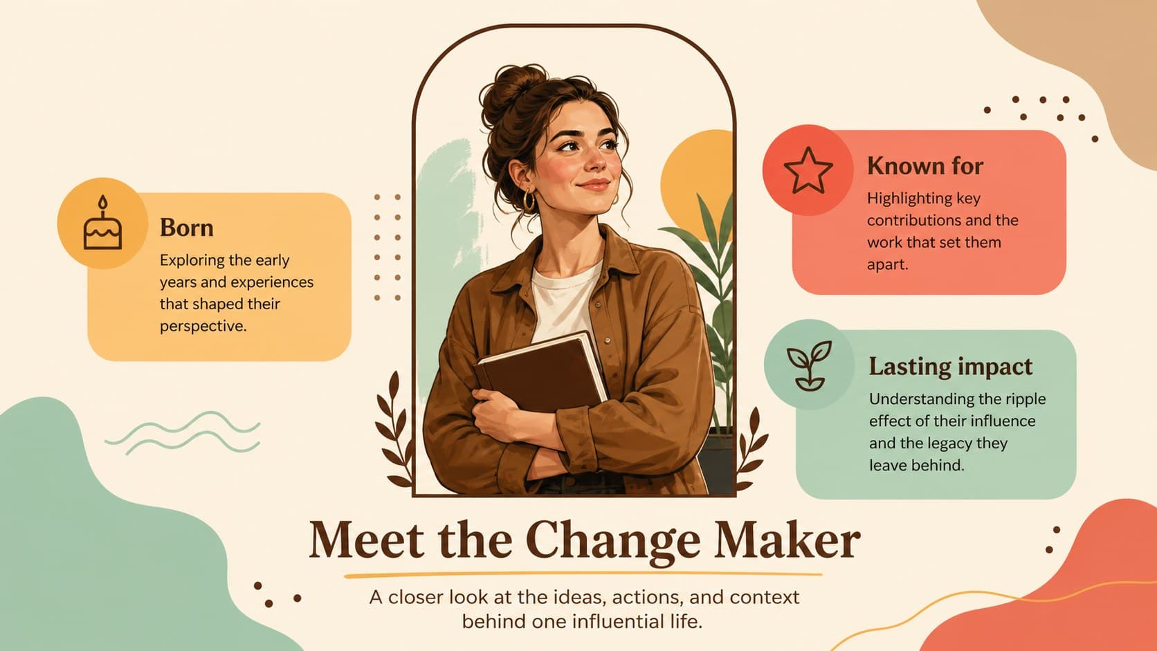 Historical figures presentation template introducing an influential person with facts and dates.