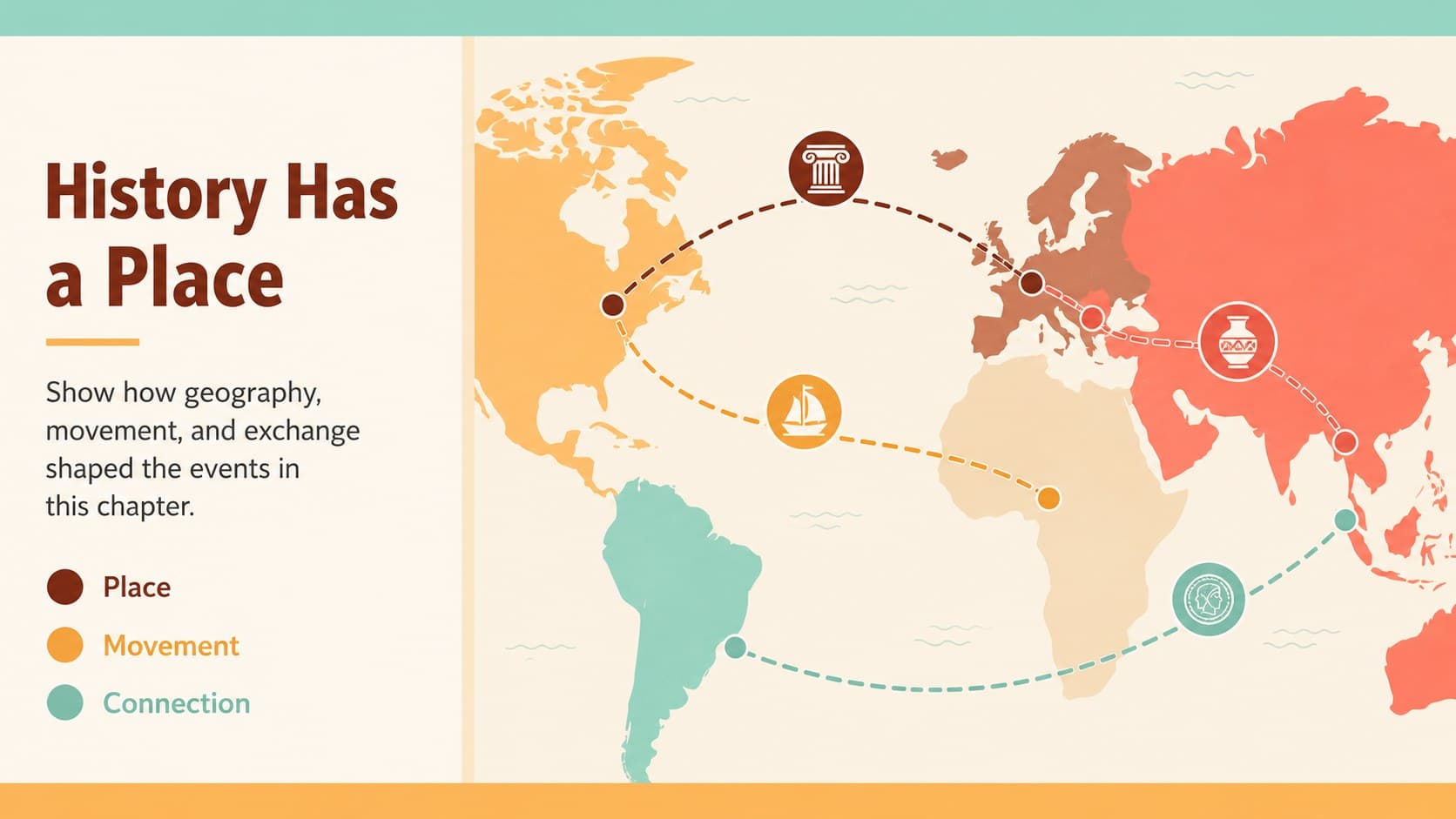 History classroom slides showing regional context with a map, labels, and cultural connections.