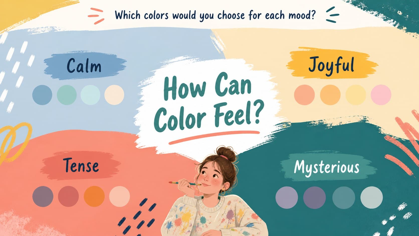 Color and emotion activity slide in a pastel abstract art lesson deck.