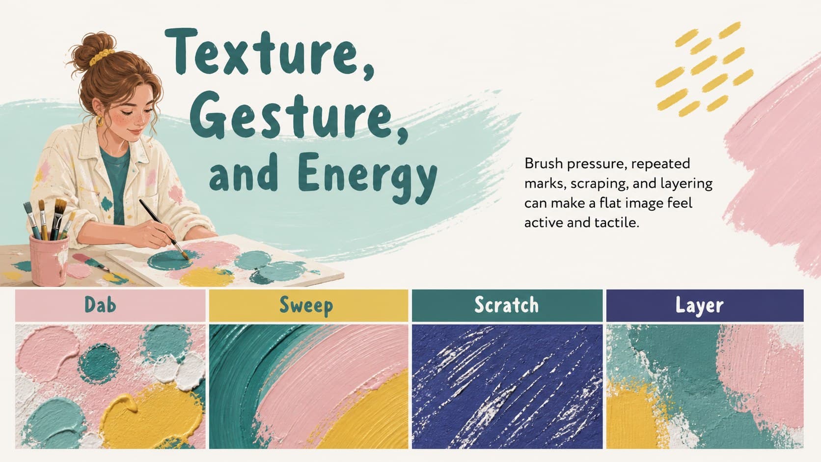 Texture and gesture lesson slide showing layered abstract painting techniques.
