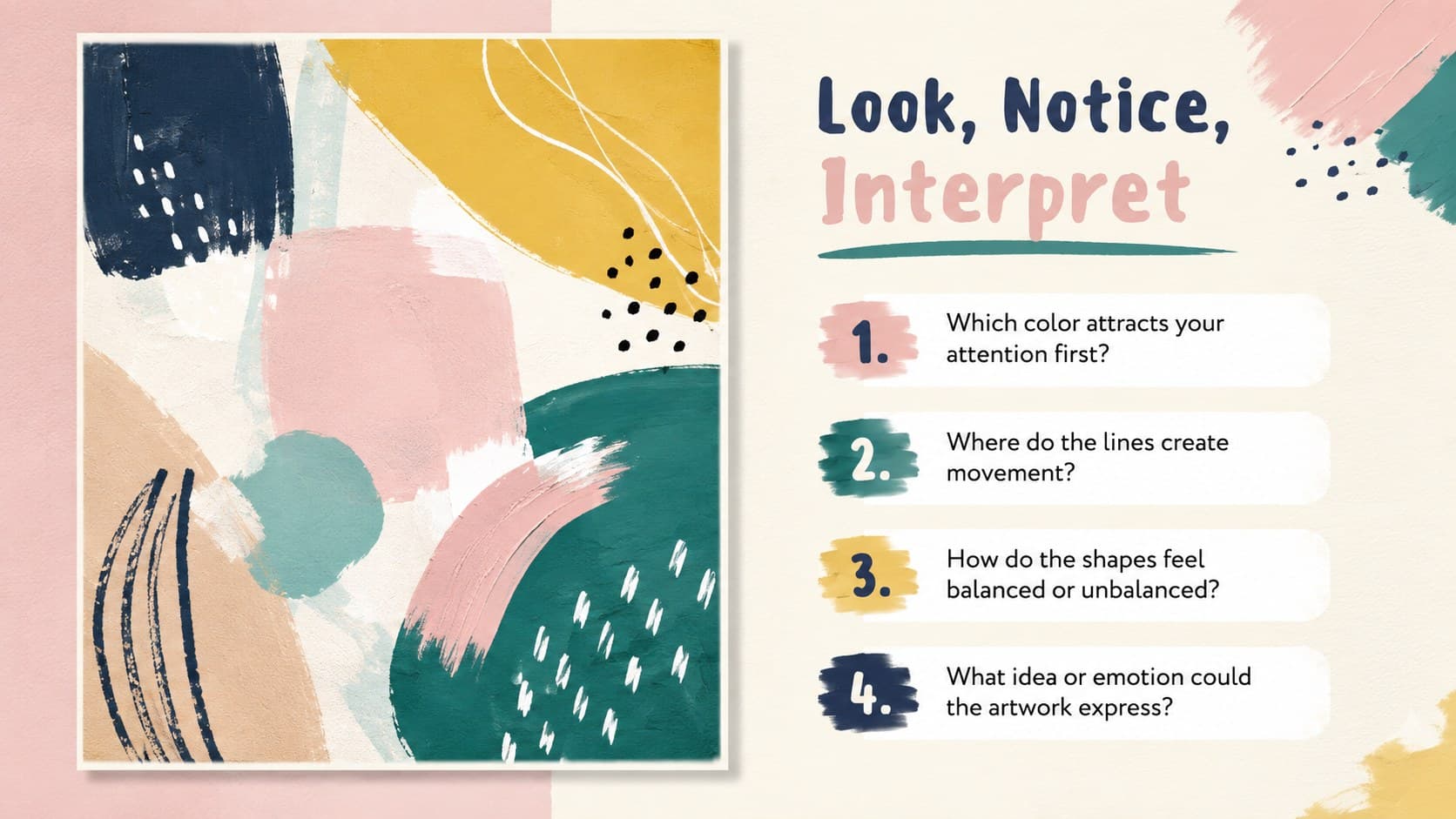 Modern art discussion prompts arranged beside an original pastel abstract painting for guided classroom observation.