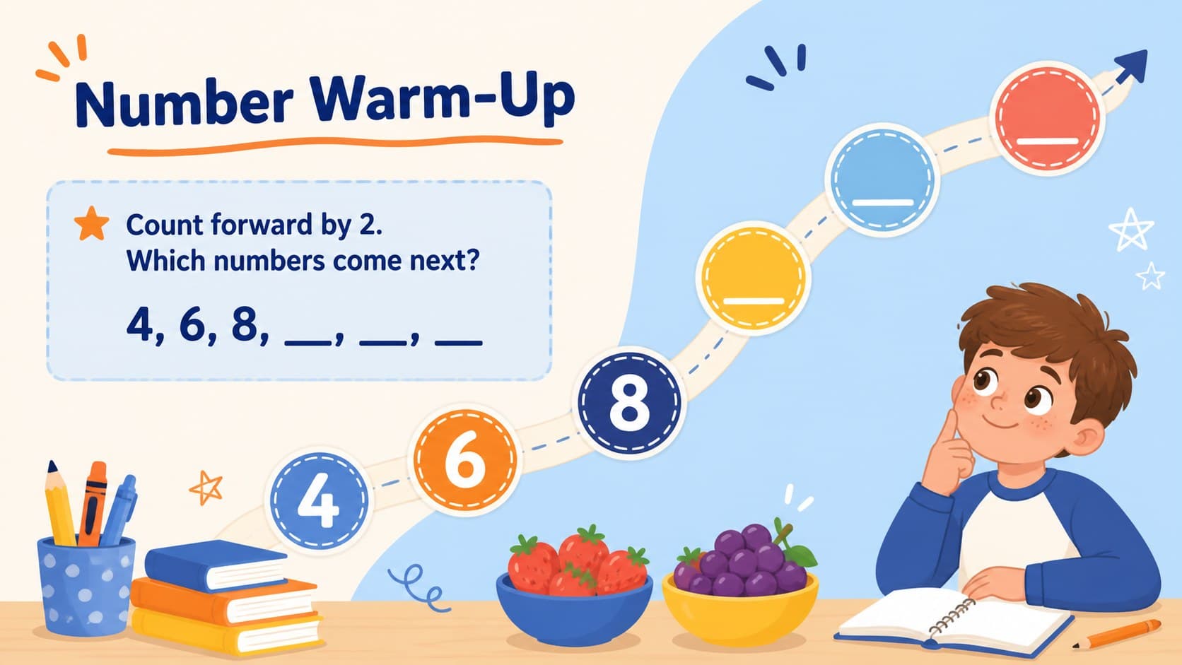 Illustrated number warm-up slide with counting prompts for a kids math lesson slide deck.