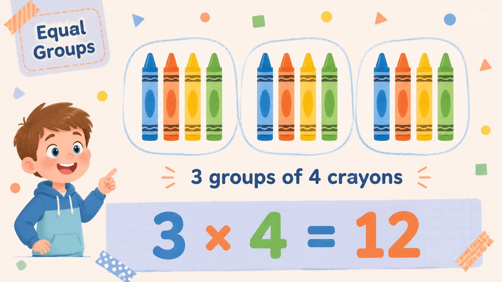 Multiplication groups example with colorful objects in an illustrated primary school arithmetic theme.