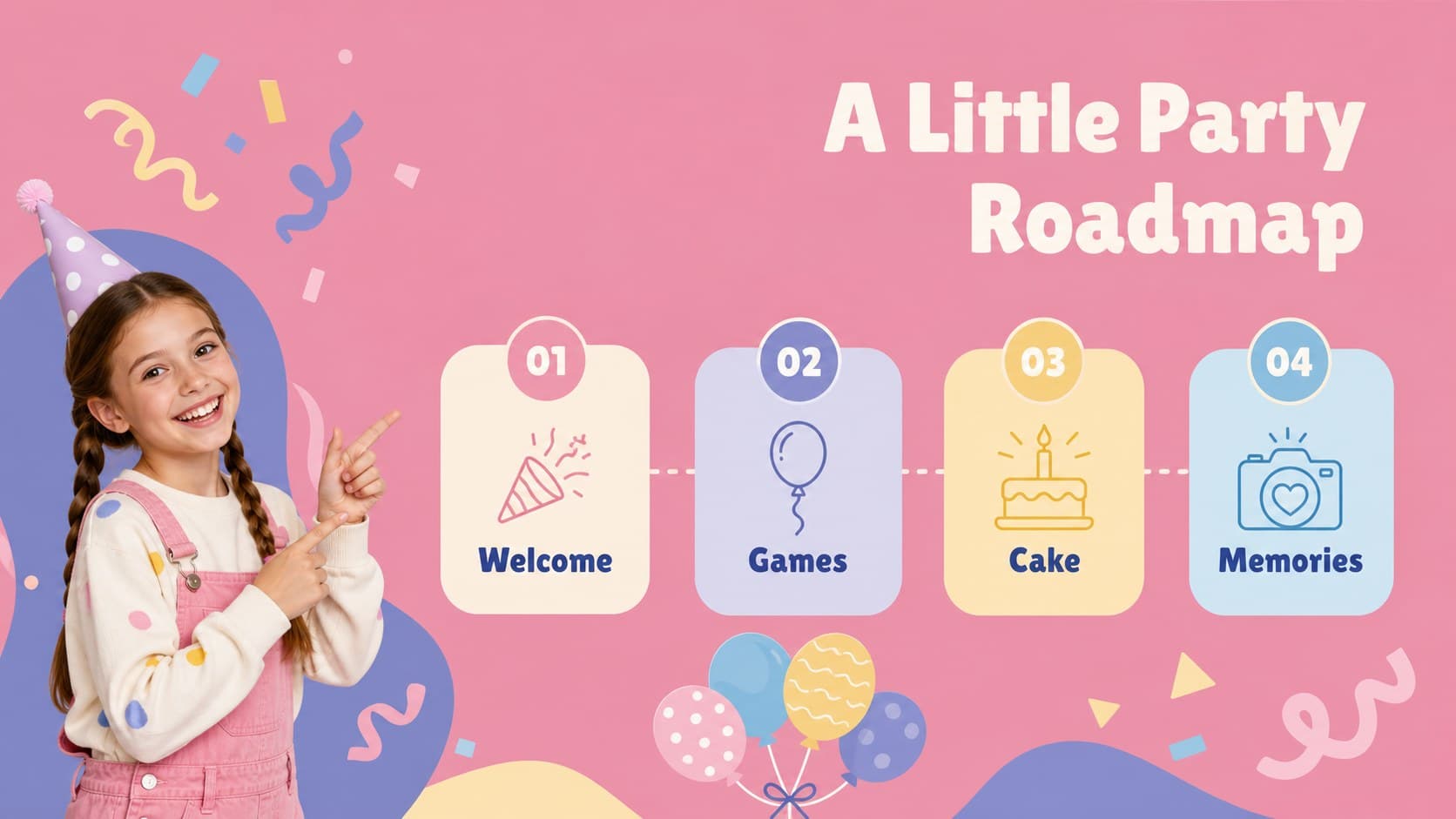 Pastel birthday celebration slides agenda with a playful four-part party plan.