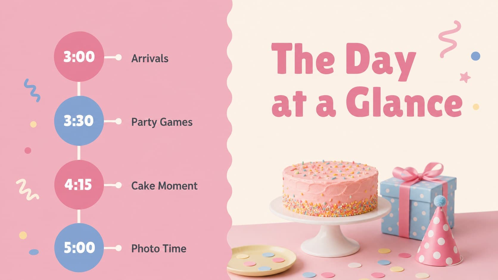 Birthday party schedule slide with pastel timeline markers and balloon-themed decorations.