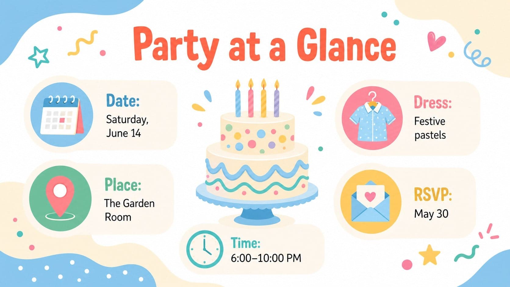 Sweet sixteen party overview slide listing the date, location, dress code, and RSVP information.