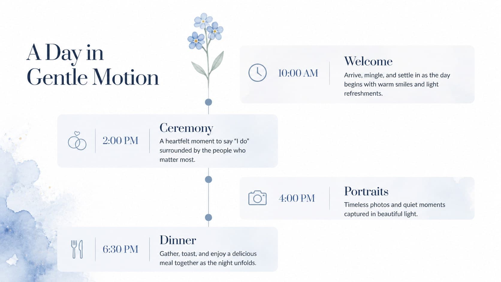 Romantic wedding schedule slide organizing ceremony moments with pastel blue floral decoration.
