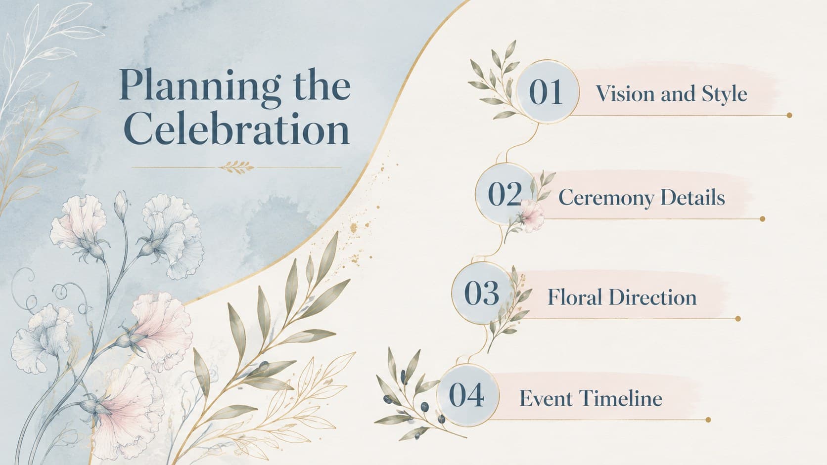 Pastel wedding planning slides agenda featuring four event preparation stages and hand-drawn botanical accents.