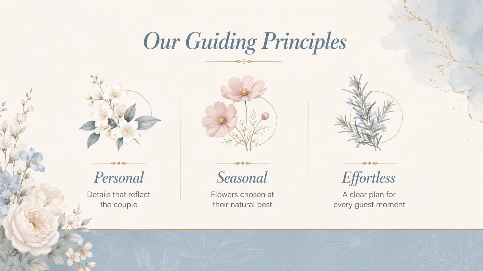 Botanical event proposal deck slide showing three guiding principles for a refined wedding concept.