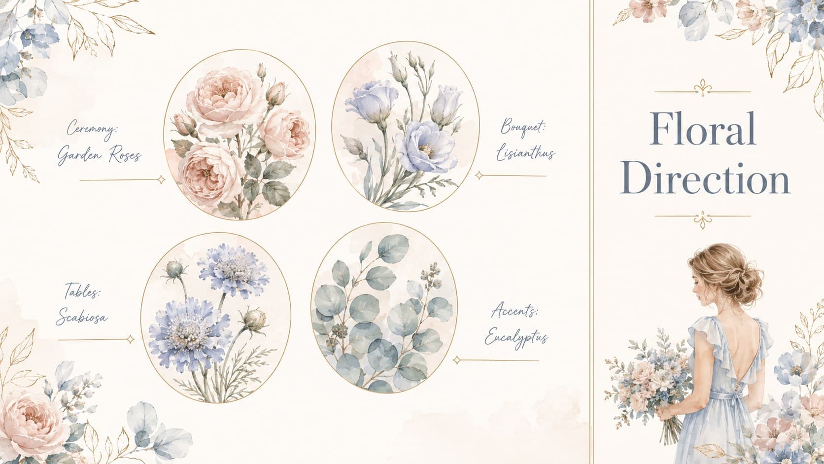 Hand drawn floral presentation slide comparing ceremony, bouquet, table, and accent flower selections.