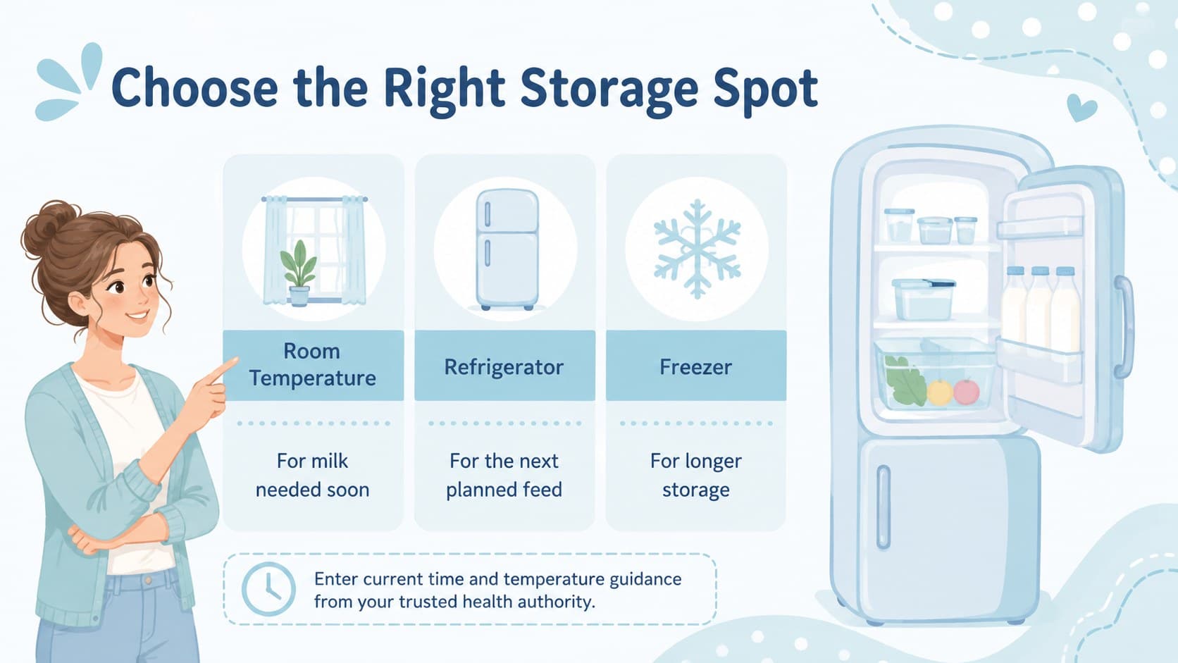 Breast milk temperature chart template comparing room, refrigerator, and freezer storage locations.