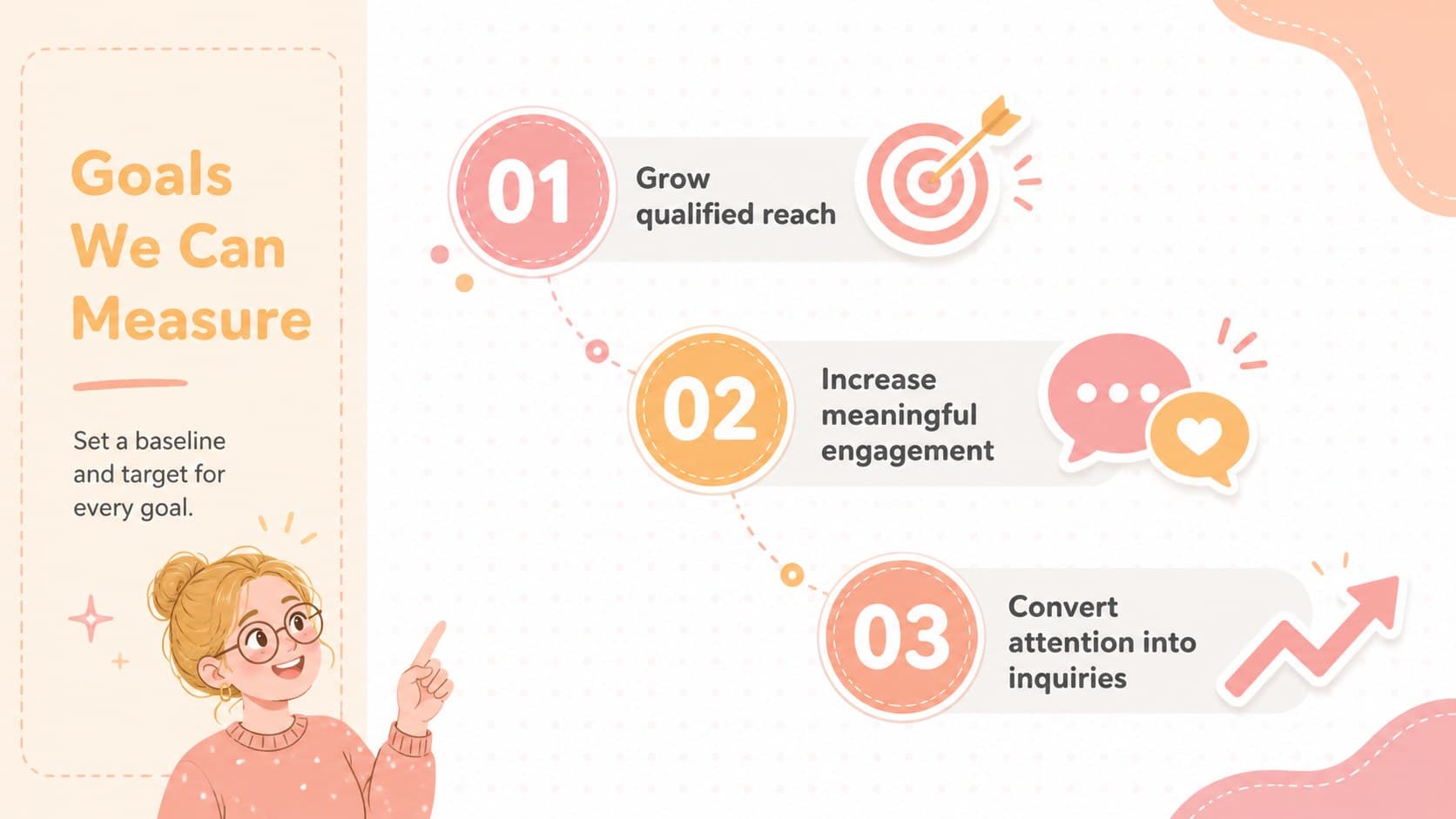Playful marketing goals slide deck layout with three measurable campaign objectives in peach and pink.