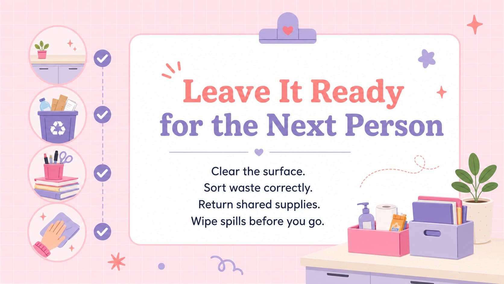 Pastel workplace hygiene poster reminding staff to clear surfaces, sort waste, and return shared supplies.