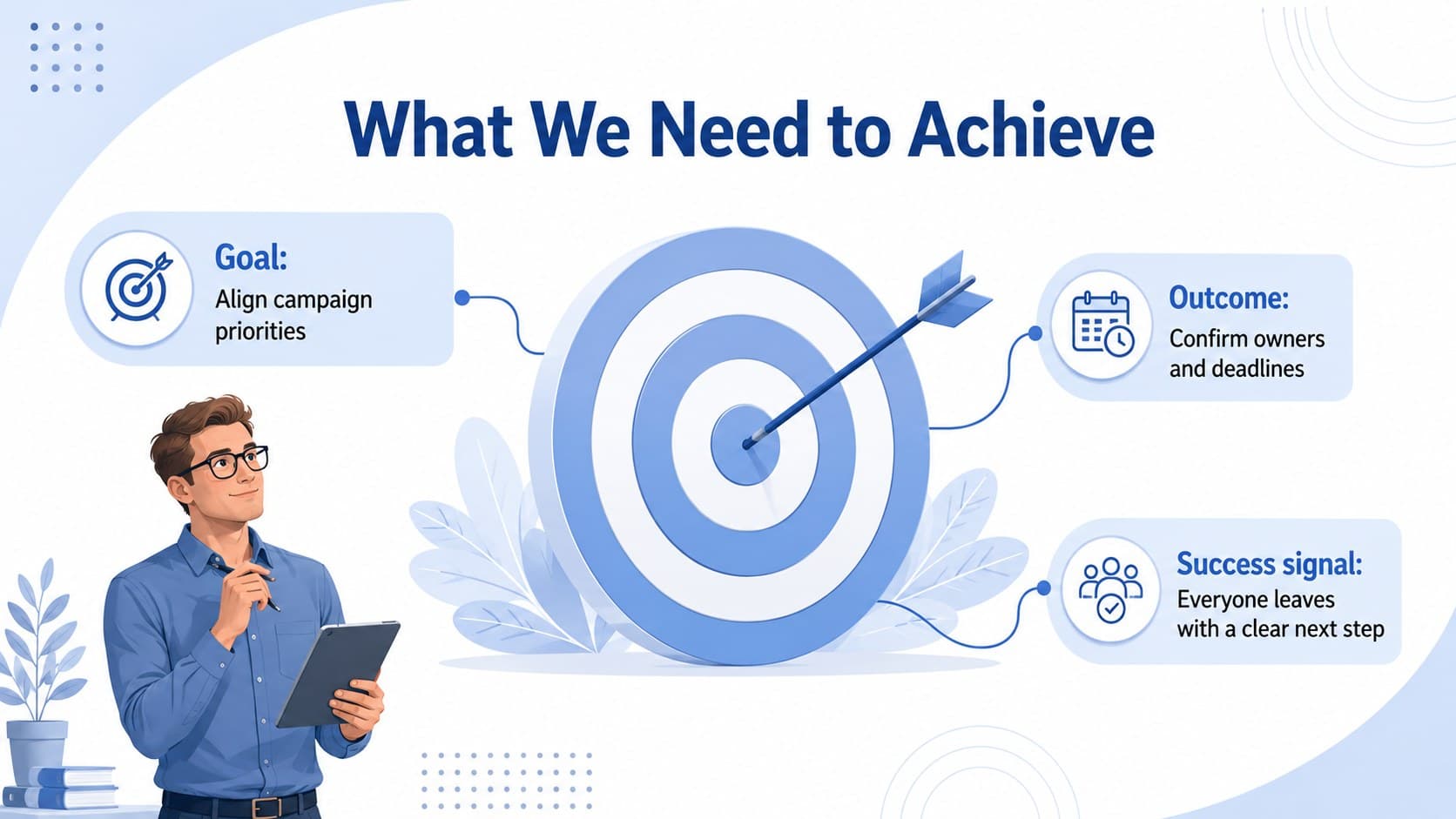 Illustrated corporate huddle planner slide outlining the meeting goal, desired outcome, and success signal.