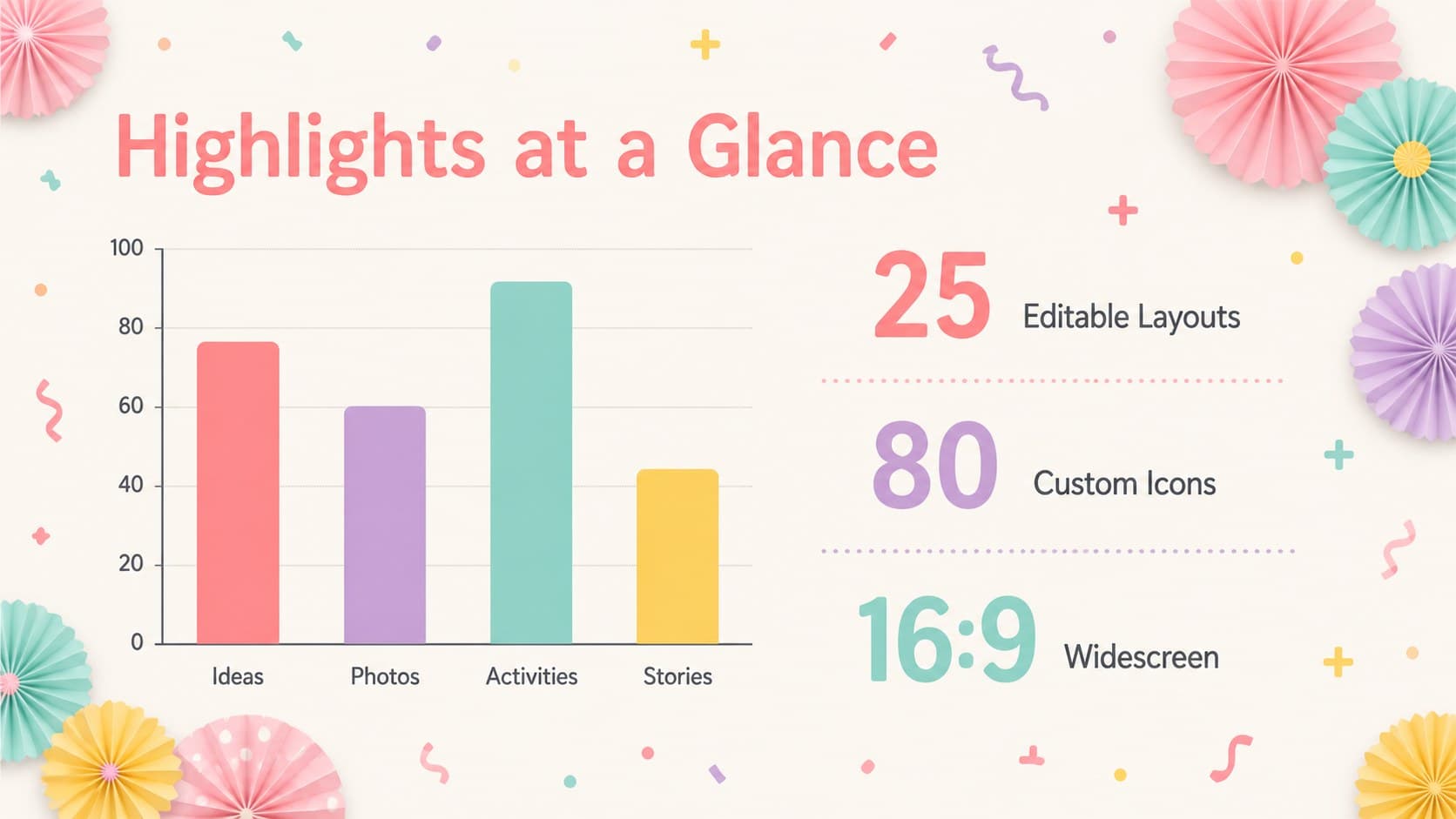 Pastel confetti data slide showing a colorful bar chart and three presentation statistics.