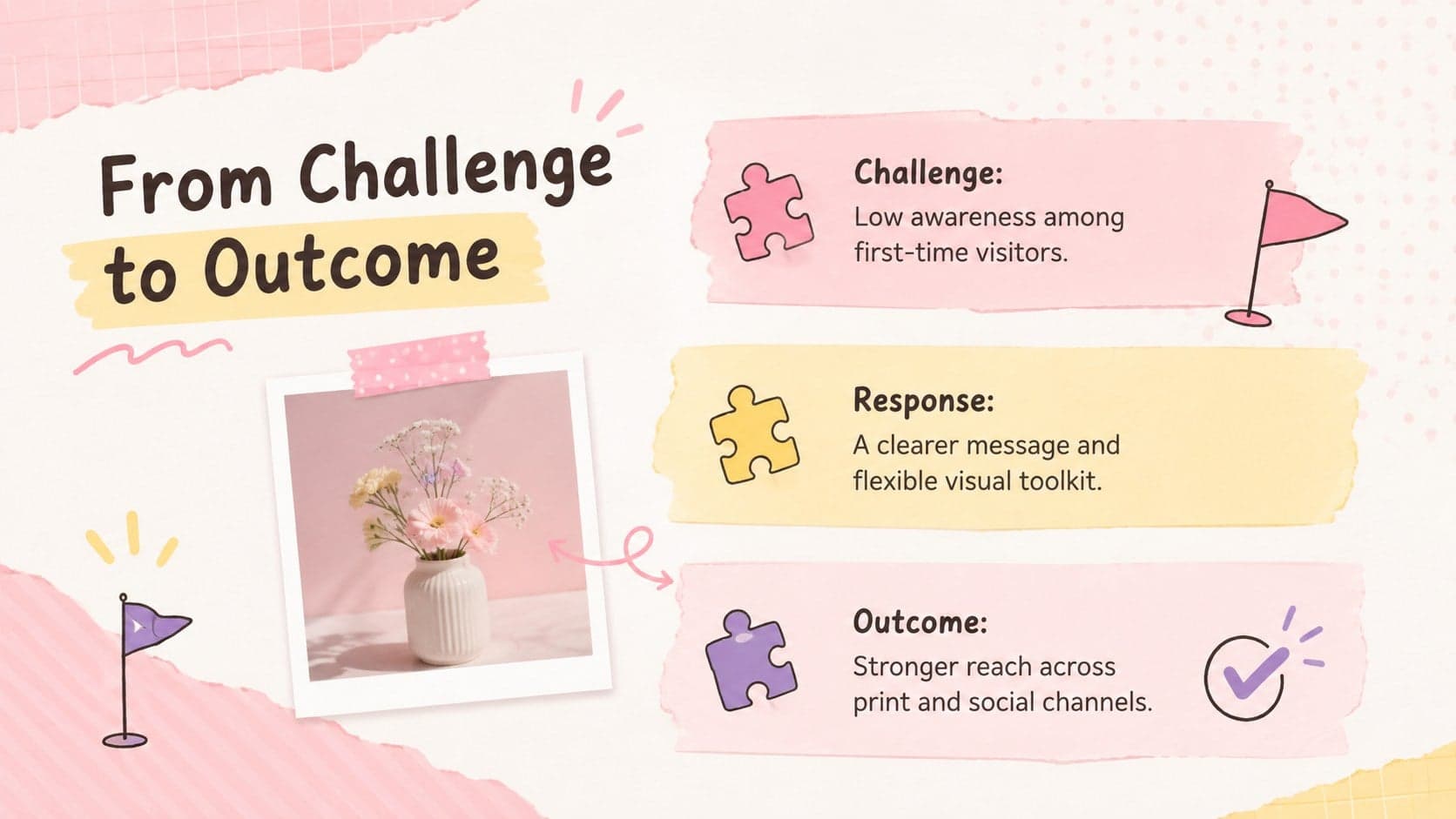 Pastel design case study slide comparing a project challenge, response, and measurable outcome.