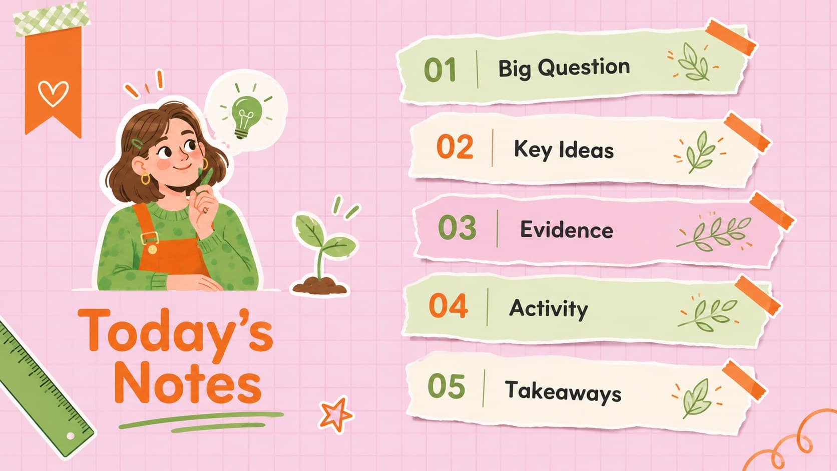 Notebook-style agenda slide outlining a classroom presentation with five colorful sections.