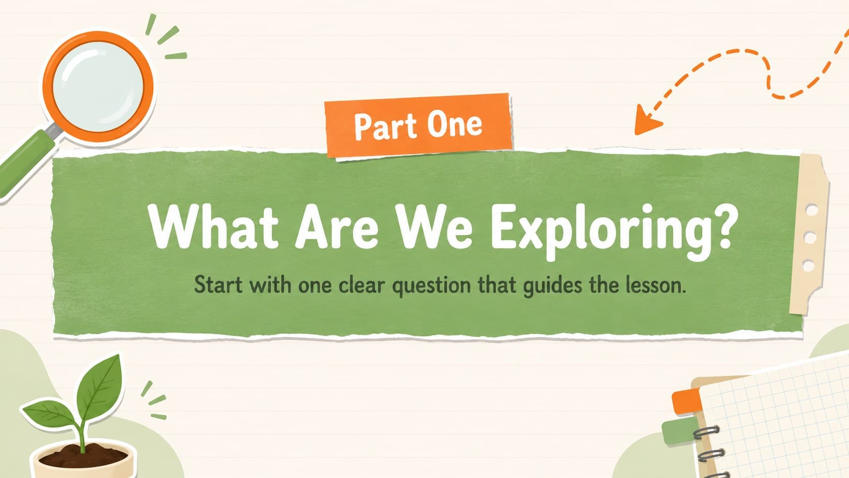 Pastel classroom section divider introducing the big question with botanical and stationery doodles.