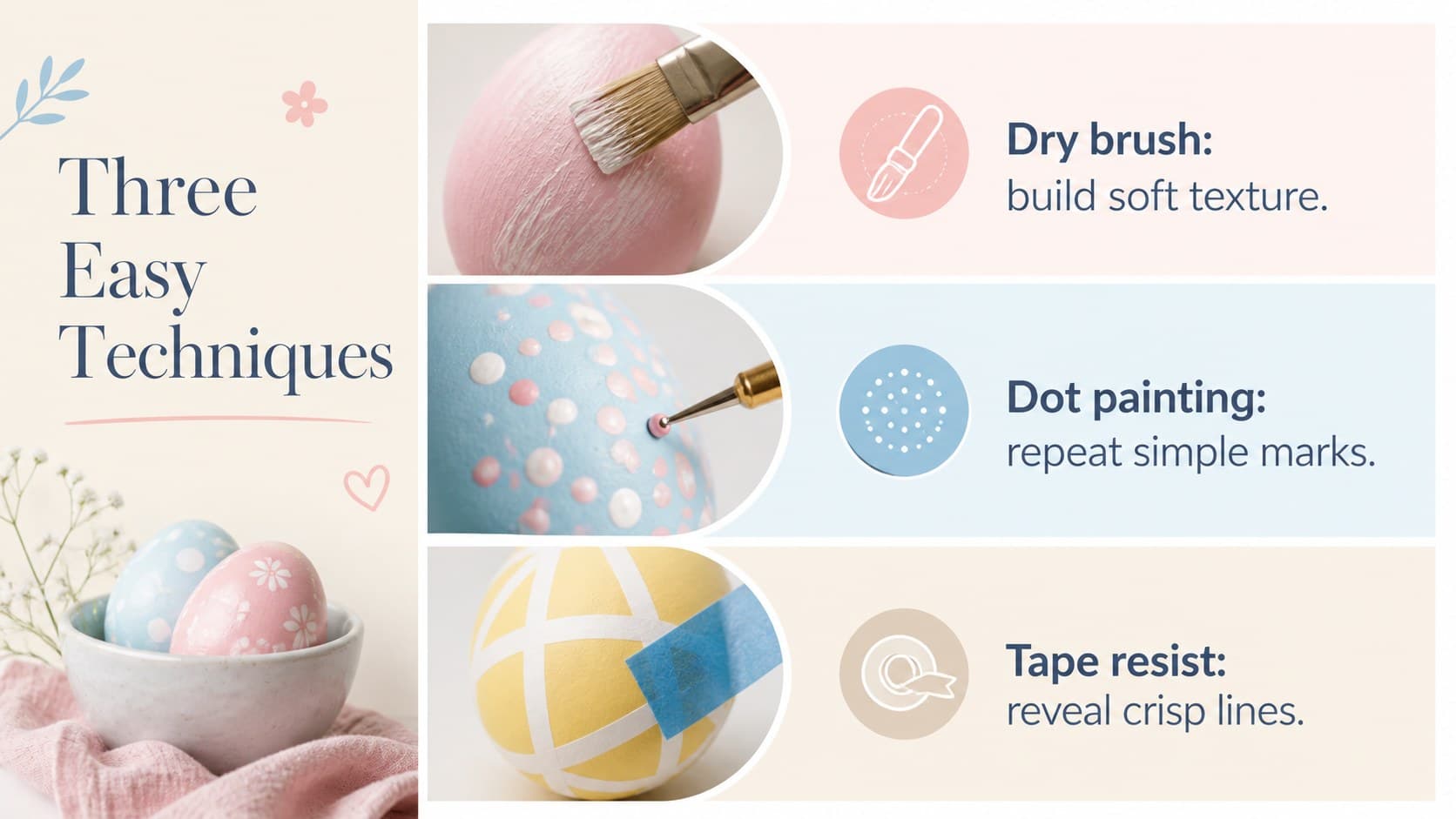 Pastel holiday lesson deck explaining three beginner-friendly egg decorating techniques.