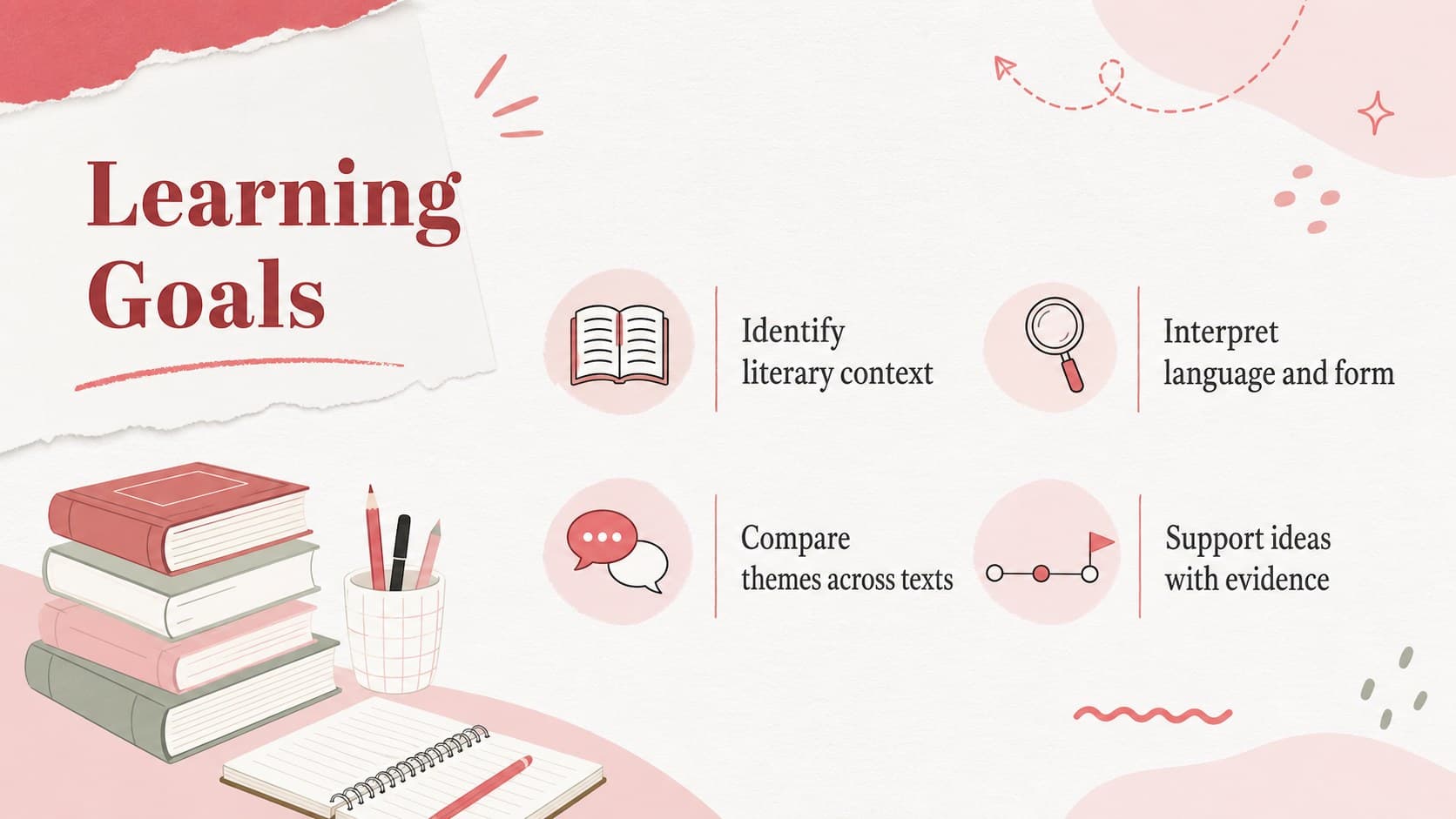Pastel English literature learning objectives slide with four illustrated lesson goals.