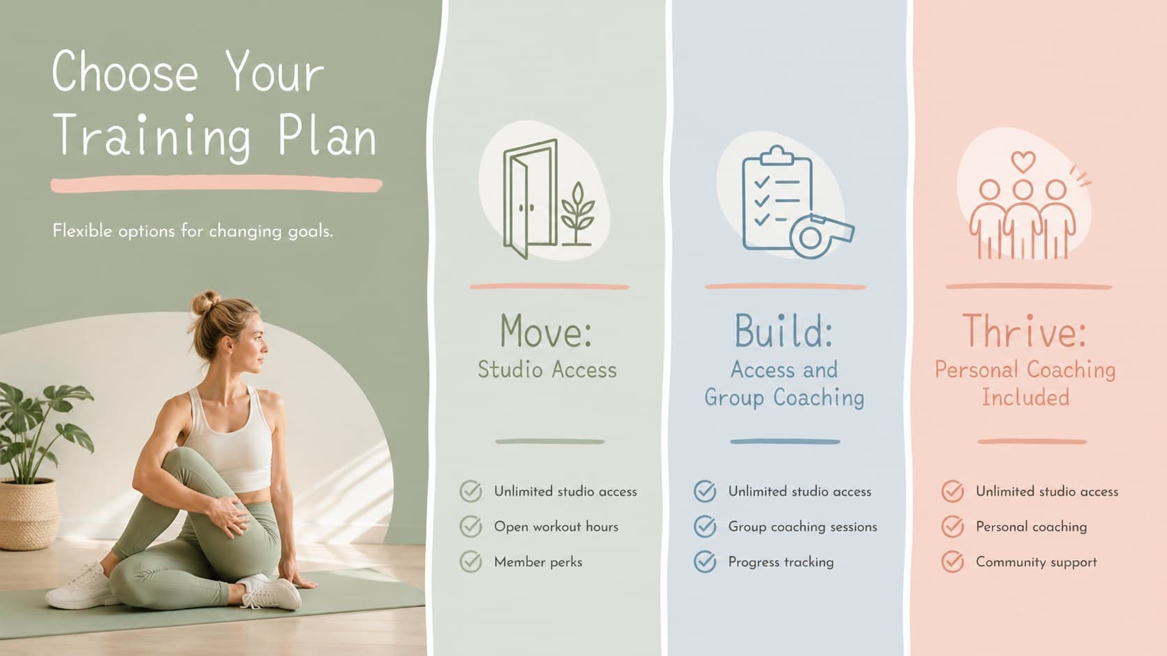 Gym membership proposal presentation comparing three flexible fitness plans.