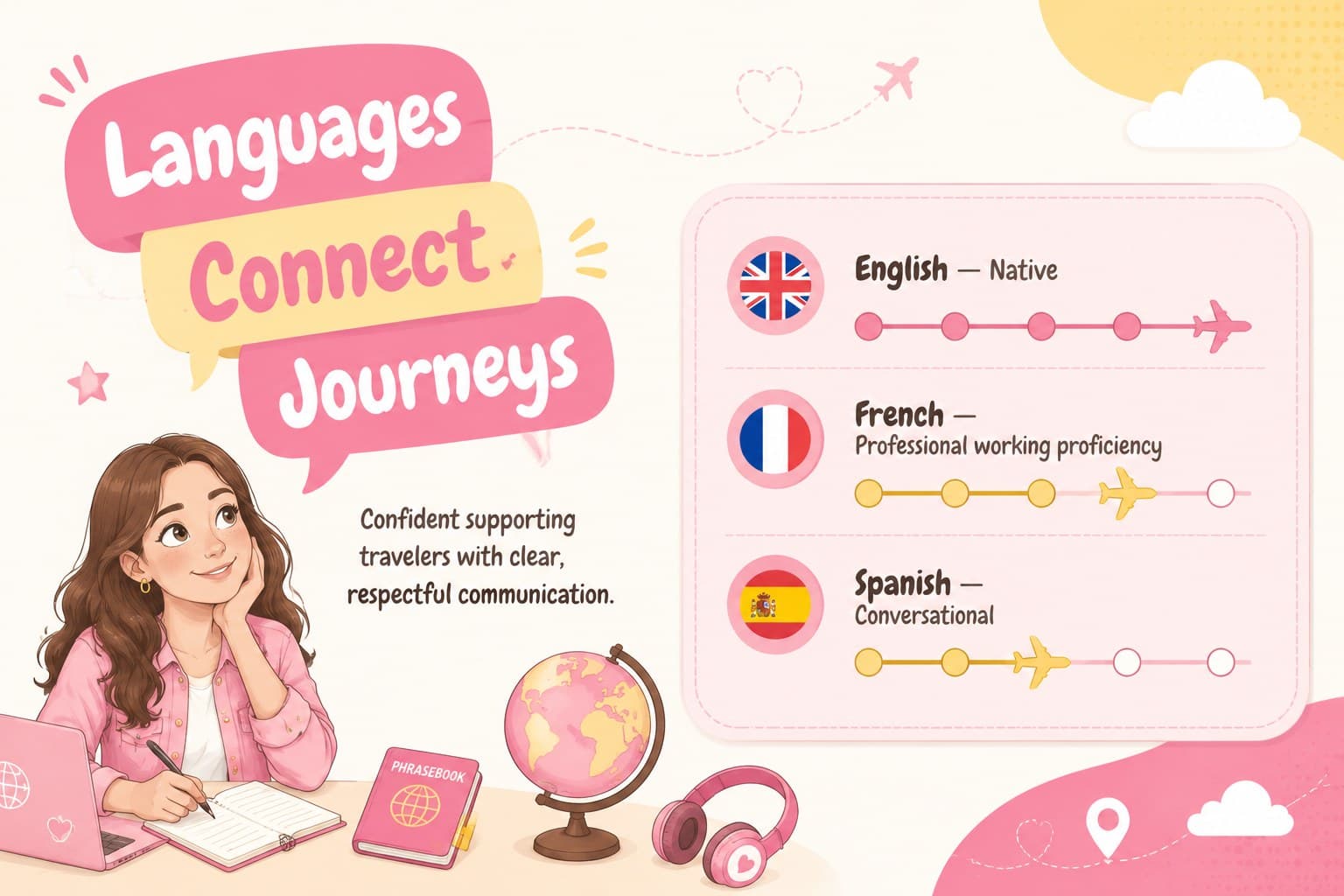 Pastel flight attendant language skills slide with proficiency levels and international communication notes.