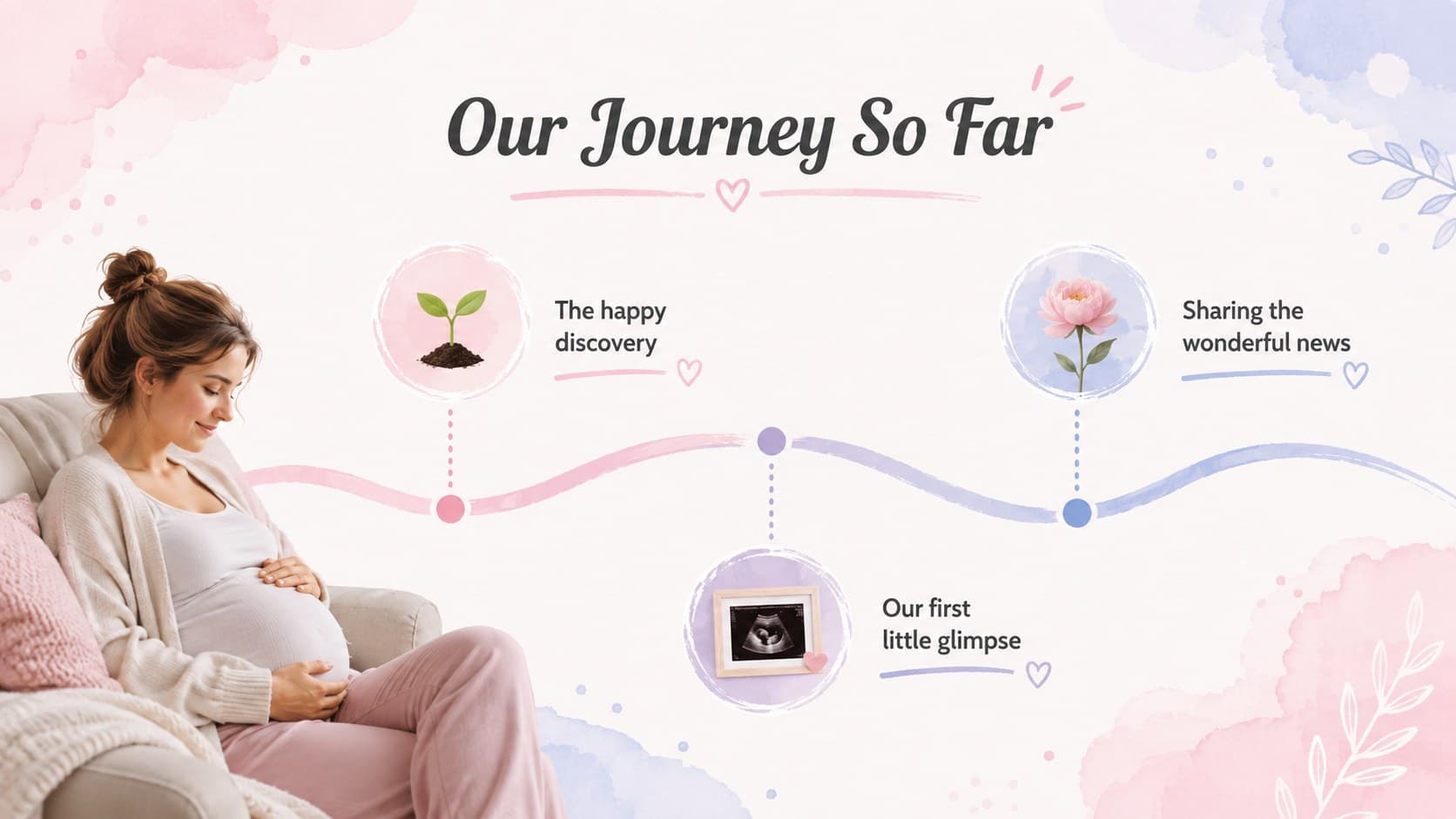 Family pregnancy reveal slide deck page showing a three-step milestone timeline in soft pink and blue.