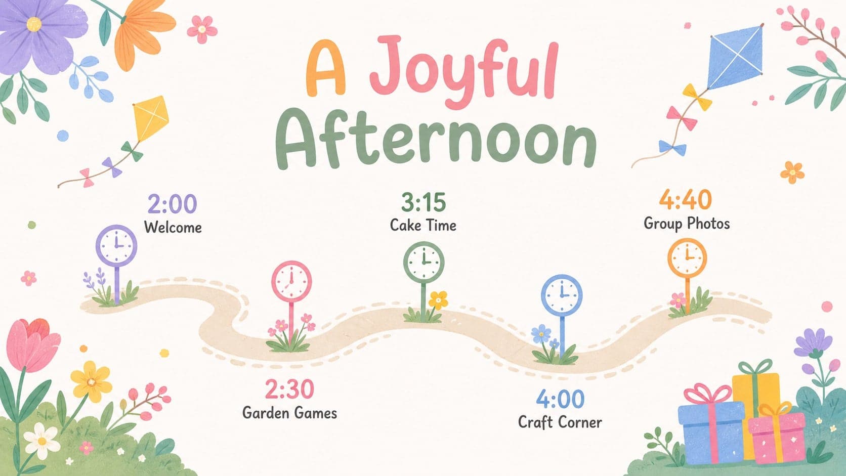 Pastel birthday event slide showing a clear afternoon schedule with games, cake, and photos.