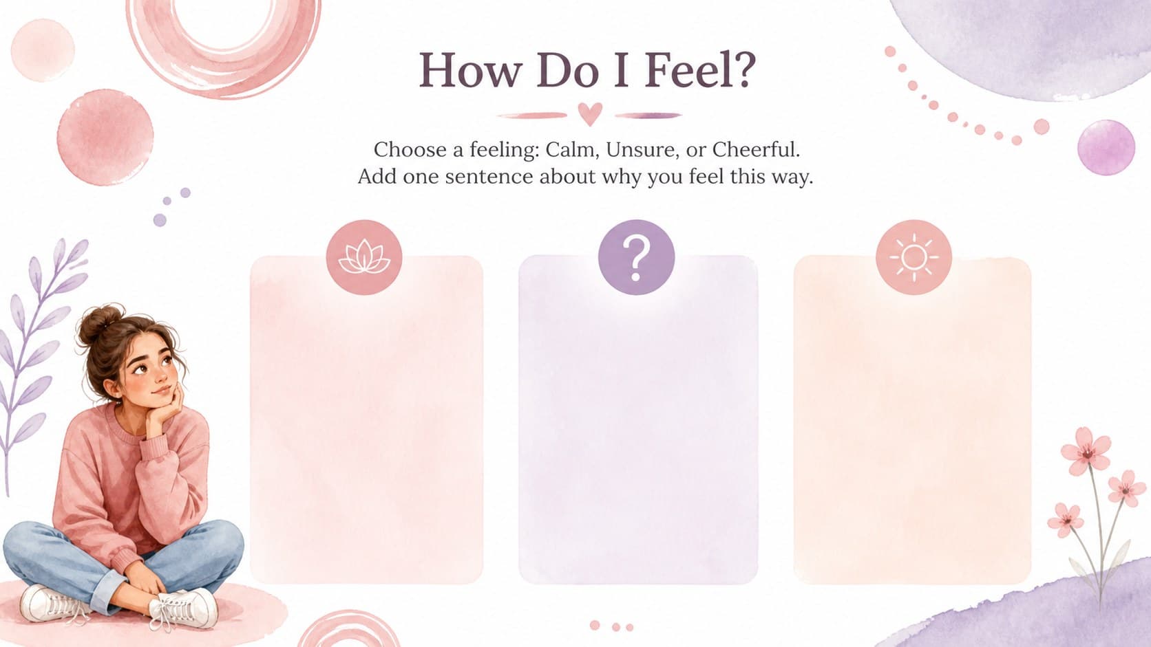 Watercolor gratitude workbook slide featuring a three-choice student mood check-in.
