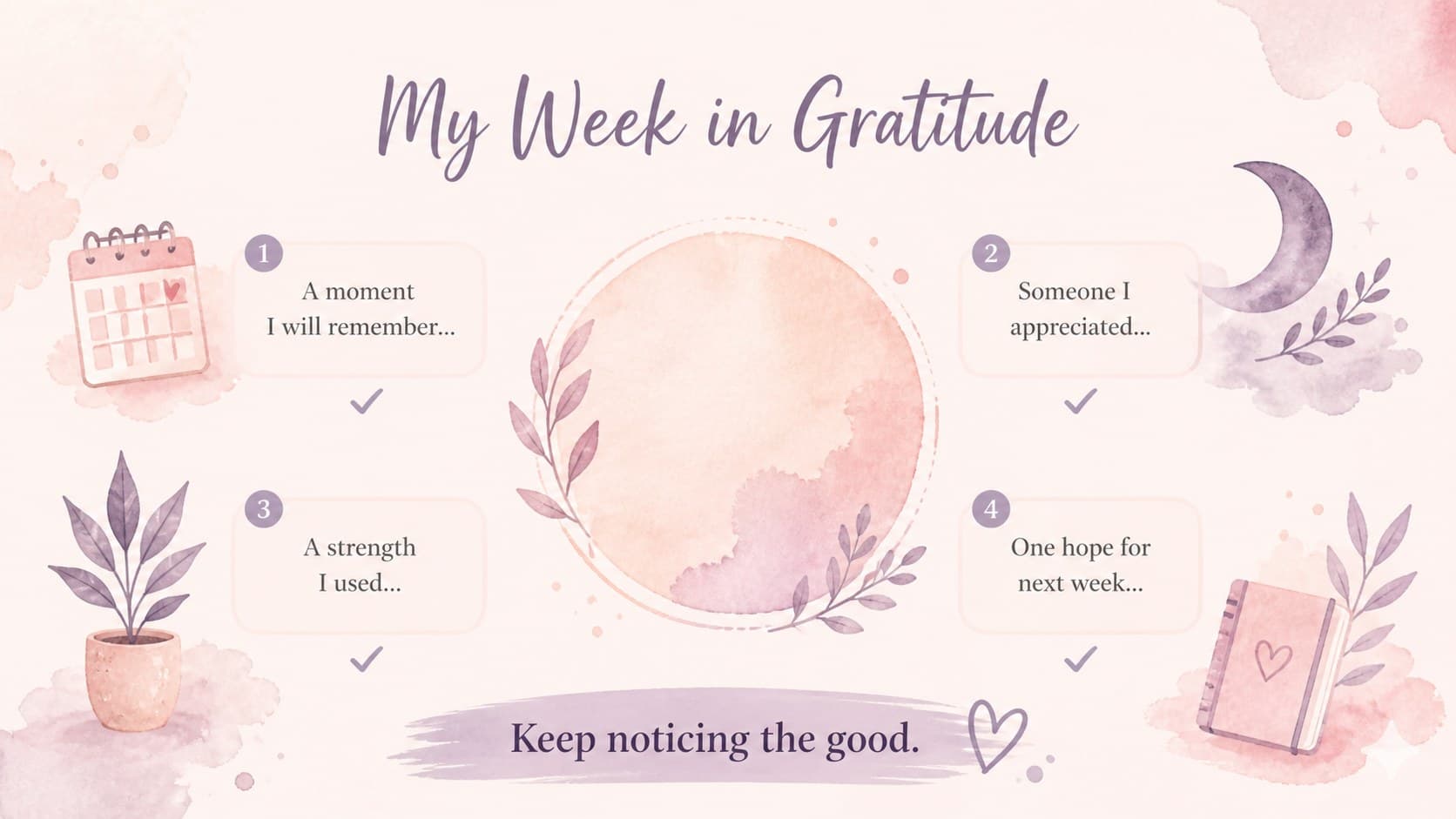 Closing page of a watercolor gratitude workbook with a weekly student reflection summary.