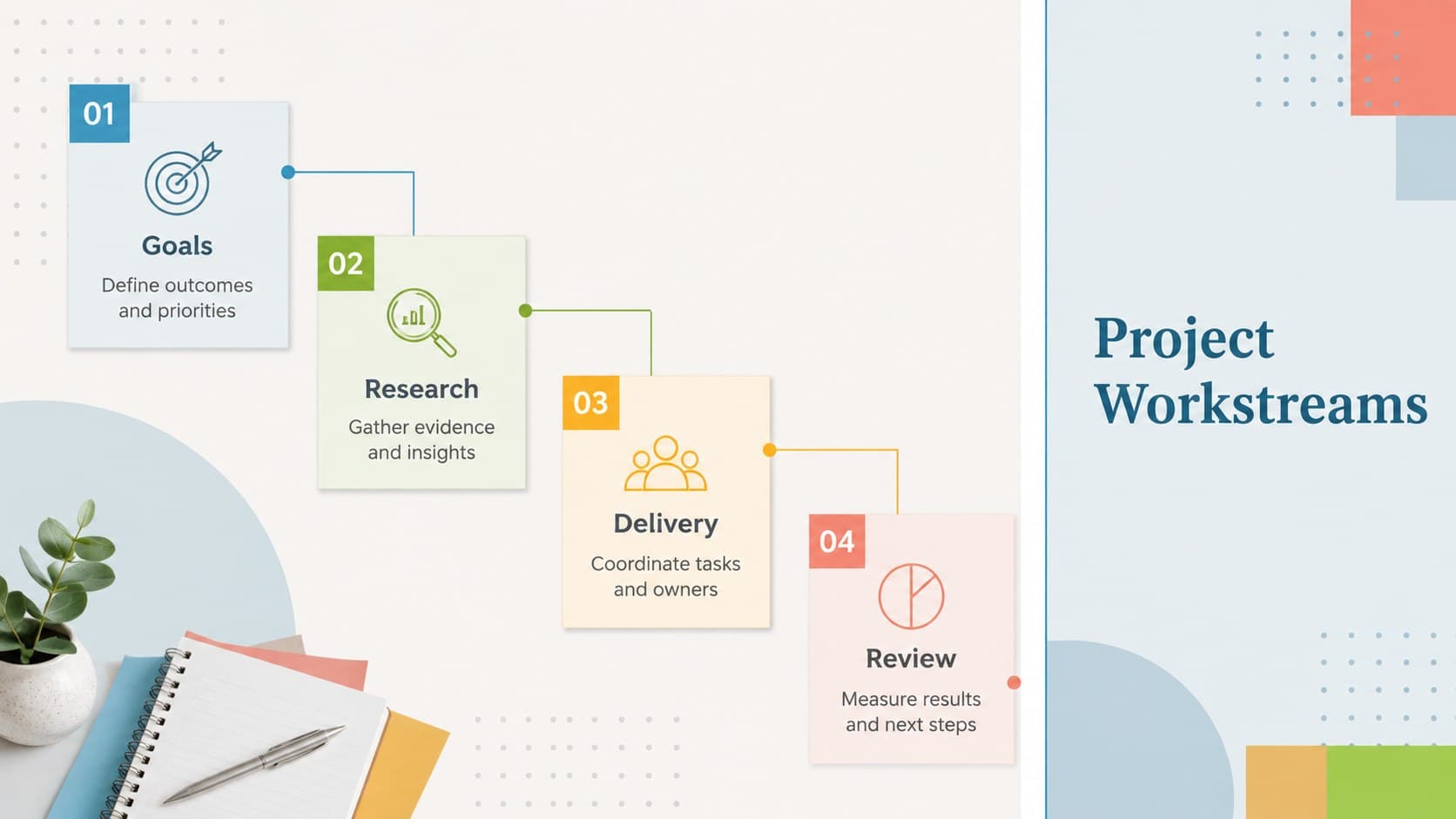 Pastel geometric presentation template agenda showing four project workstreams in a modular square layout.