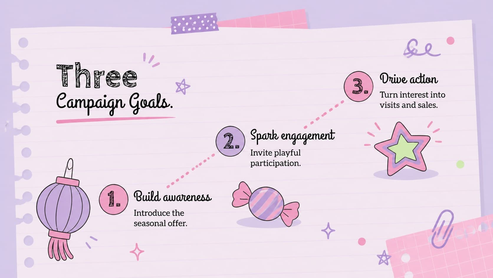 Illustrated Halloween strategy slide listing awareness, engagement, and conversion campaign goals.