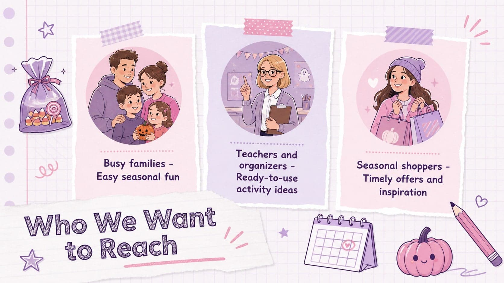 Kid-friendly Halloween campaign deck slide showing audience profiles for families, teachers, and seasonal shoppers.
