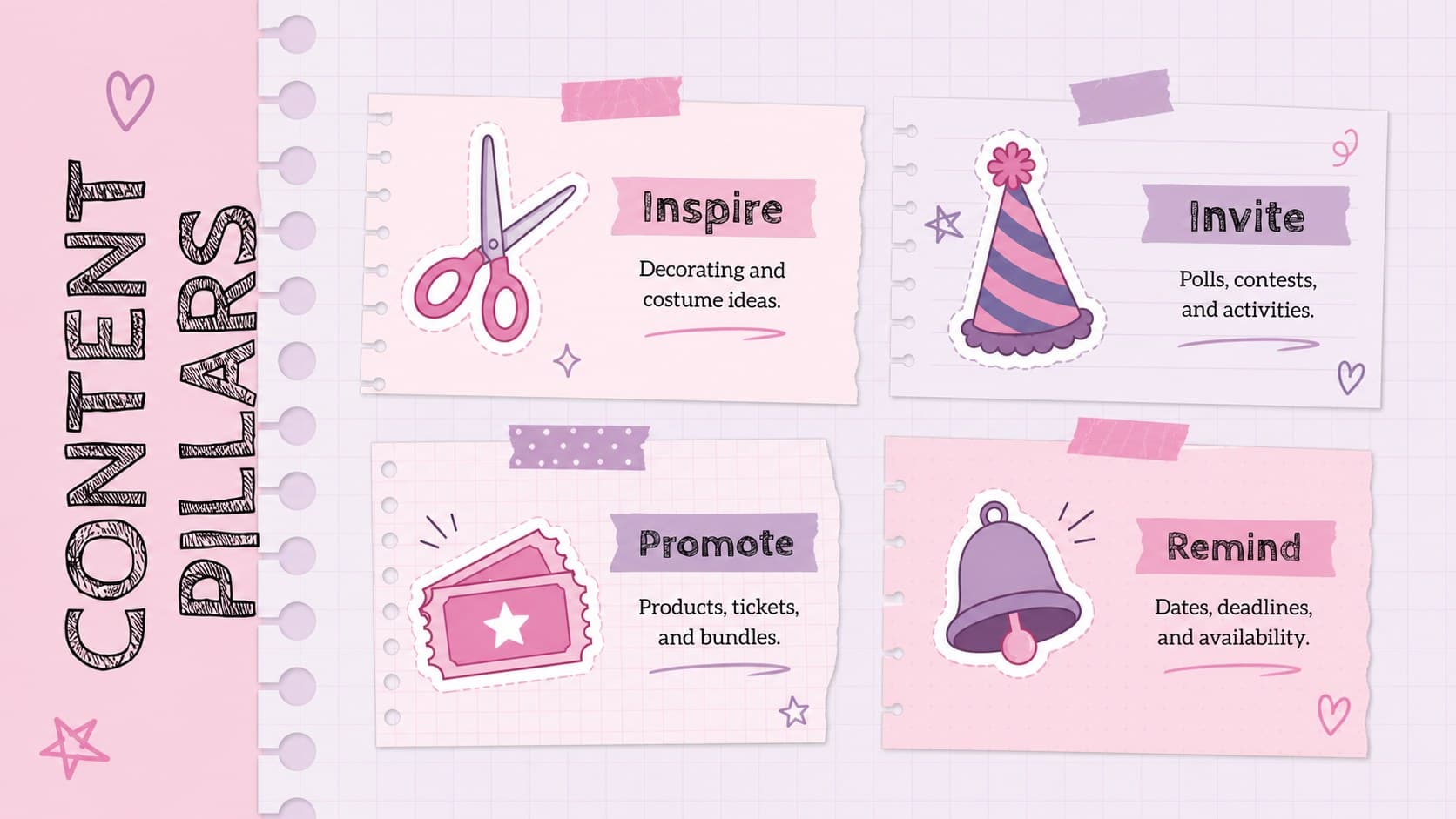 Pastel Halloween marketing plan slide organizing content into inspiration, participation, offers, and reminders.