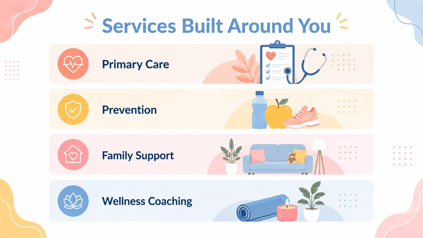 Pastel medical services slide showing illustrated care categories in an organized clinic layout.