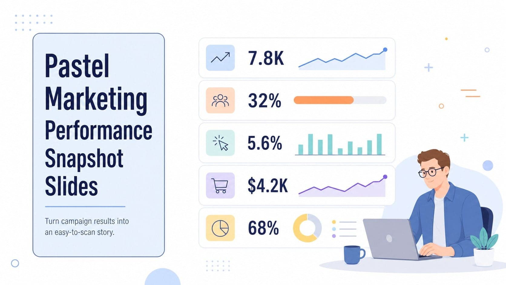 Pastel Marketing Performance Snapshot Slides preview