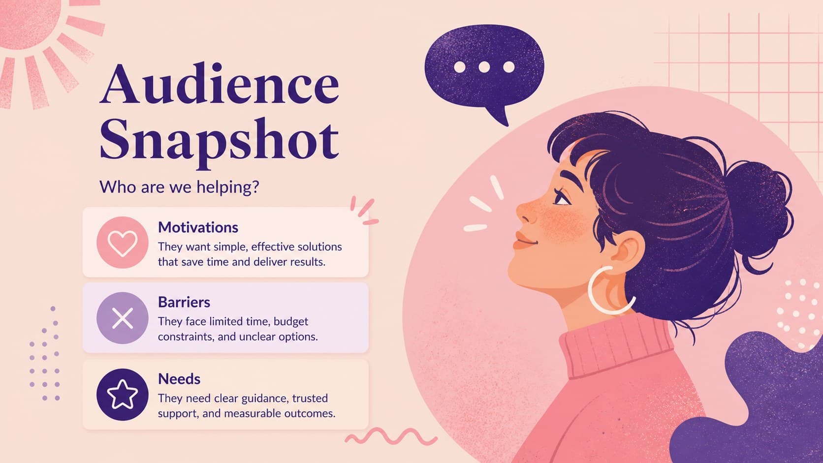 Audience persona slide with pastel profile details, motivations, barriers, and campaign needs.