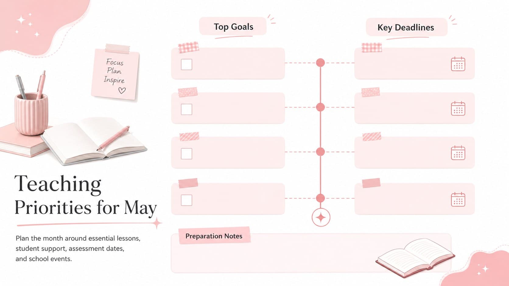 Minimalist May teaching priorities slide with goals and deadline sections.