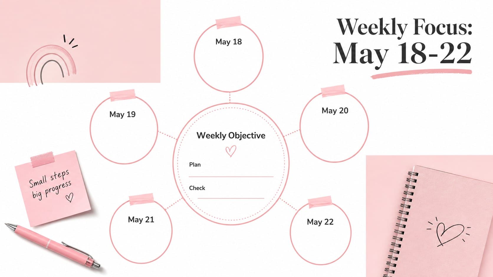 Minimal pink teacher planner layout for classroom activities from May 18 to May 22.