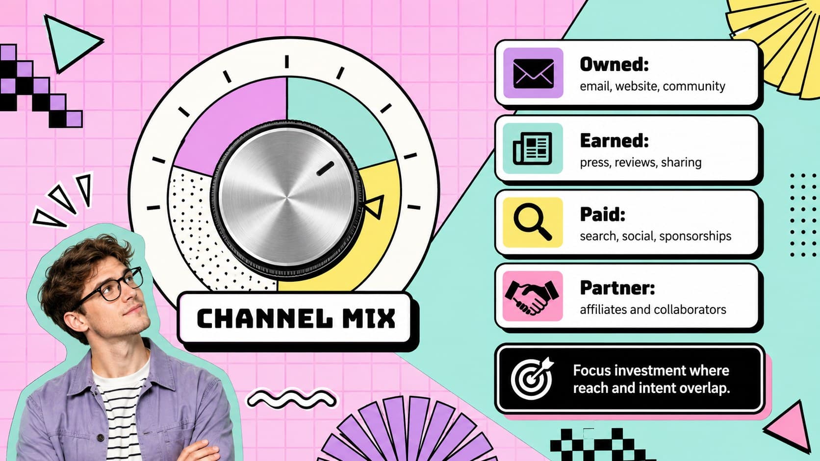 Pastel multichannel campaign slide comparing owned, earned, paid, and partner marketing channels.